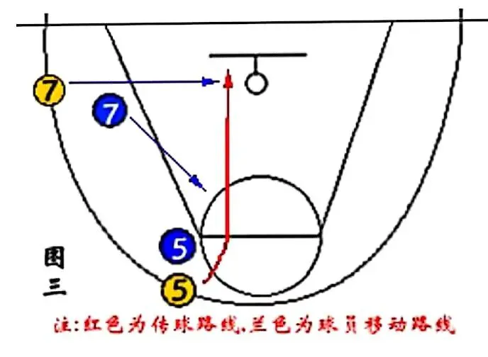 如何制定智能篮球训练计划_1