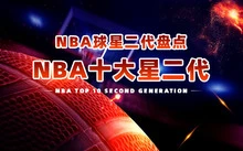 如何制定智能篮球训练计划_2